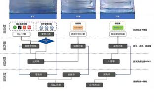 必威体育安卓客户端下载截图0